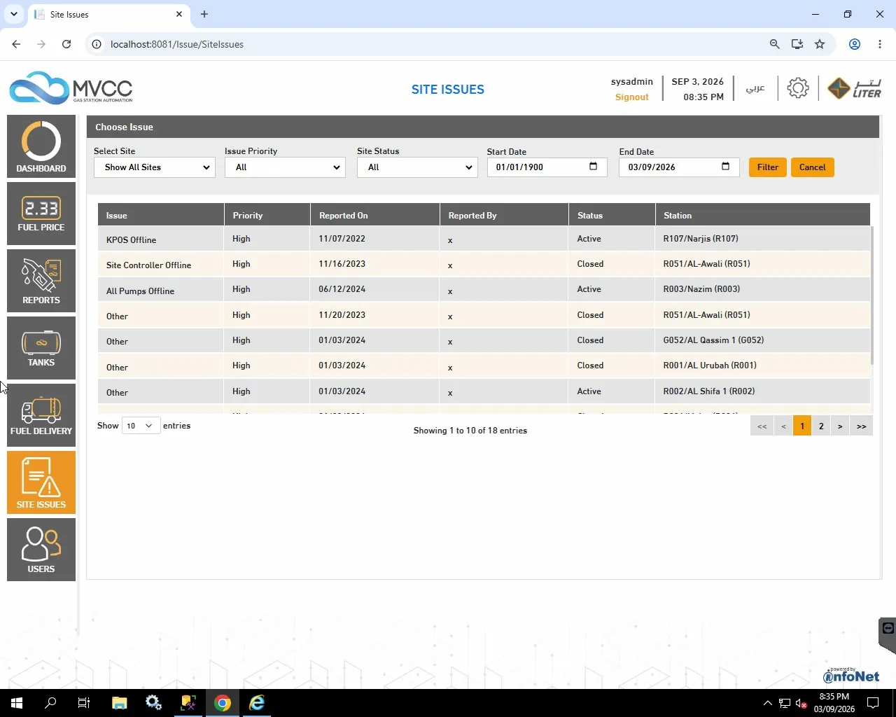 POS software exception reporting screen flagging site issues by priority